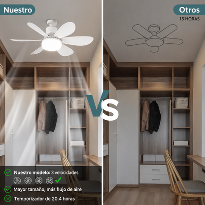 VentaBulbo – Frescor al instante